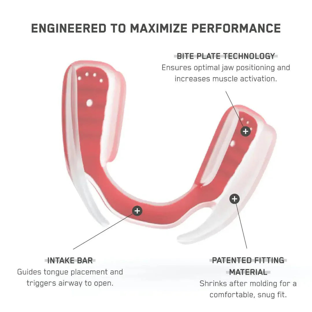 Unlock Your Strength Potential: The Benefits of Using Mouthpieces in Powerlifting and Strongman Training